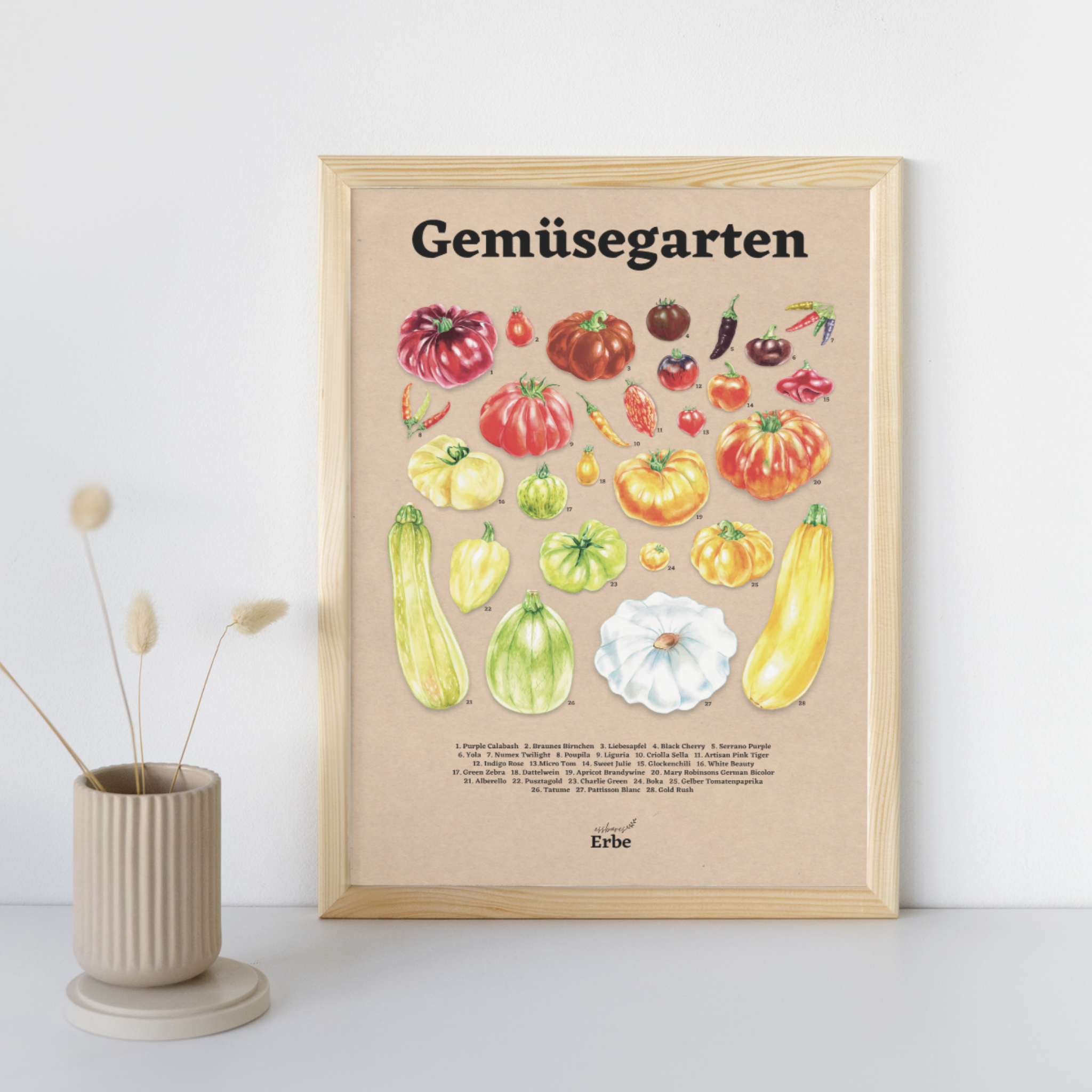 Gemüsegarten Vintage Poster