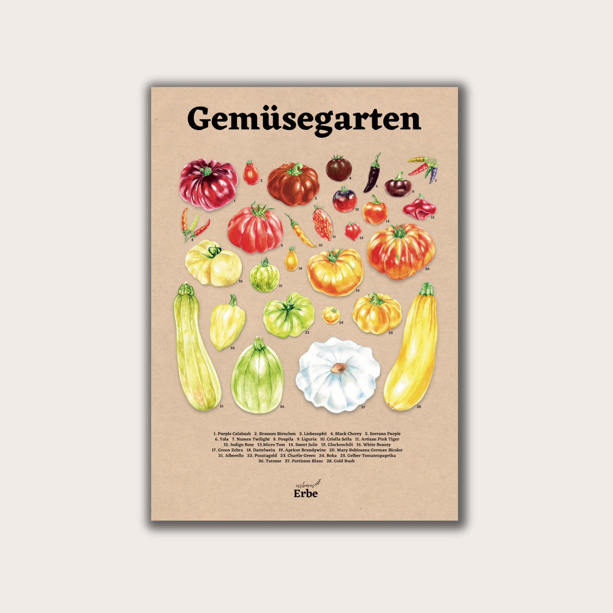 Gemüsegarten Vintage Poster