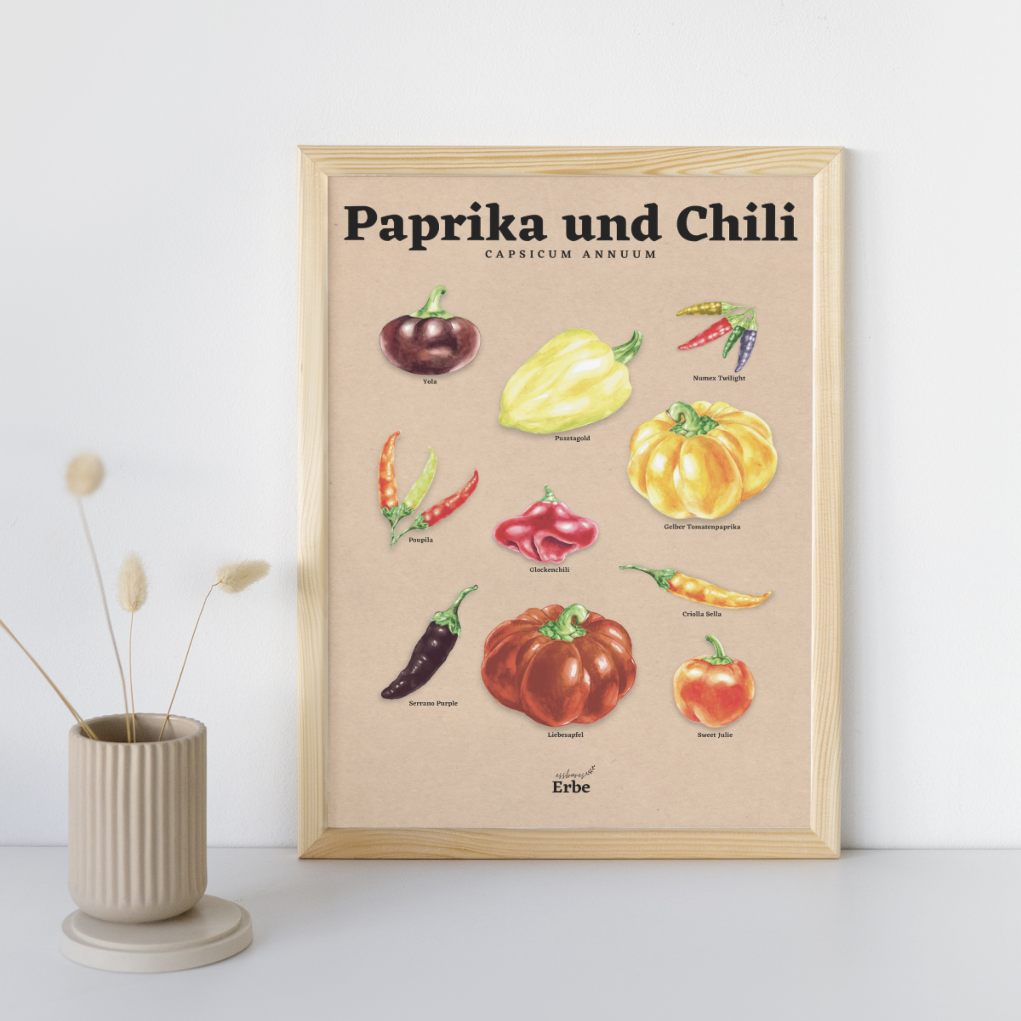 Paprika Chili Vintage Poster